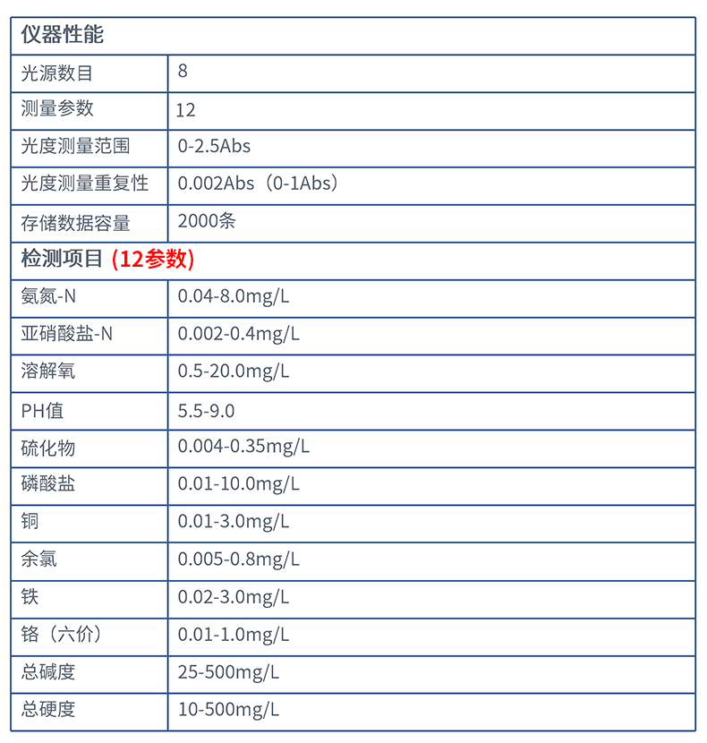 W-II網(wǎng)頁修改_03.png